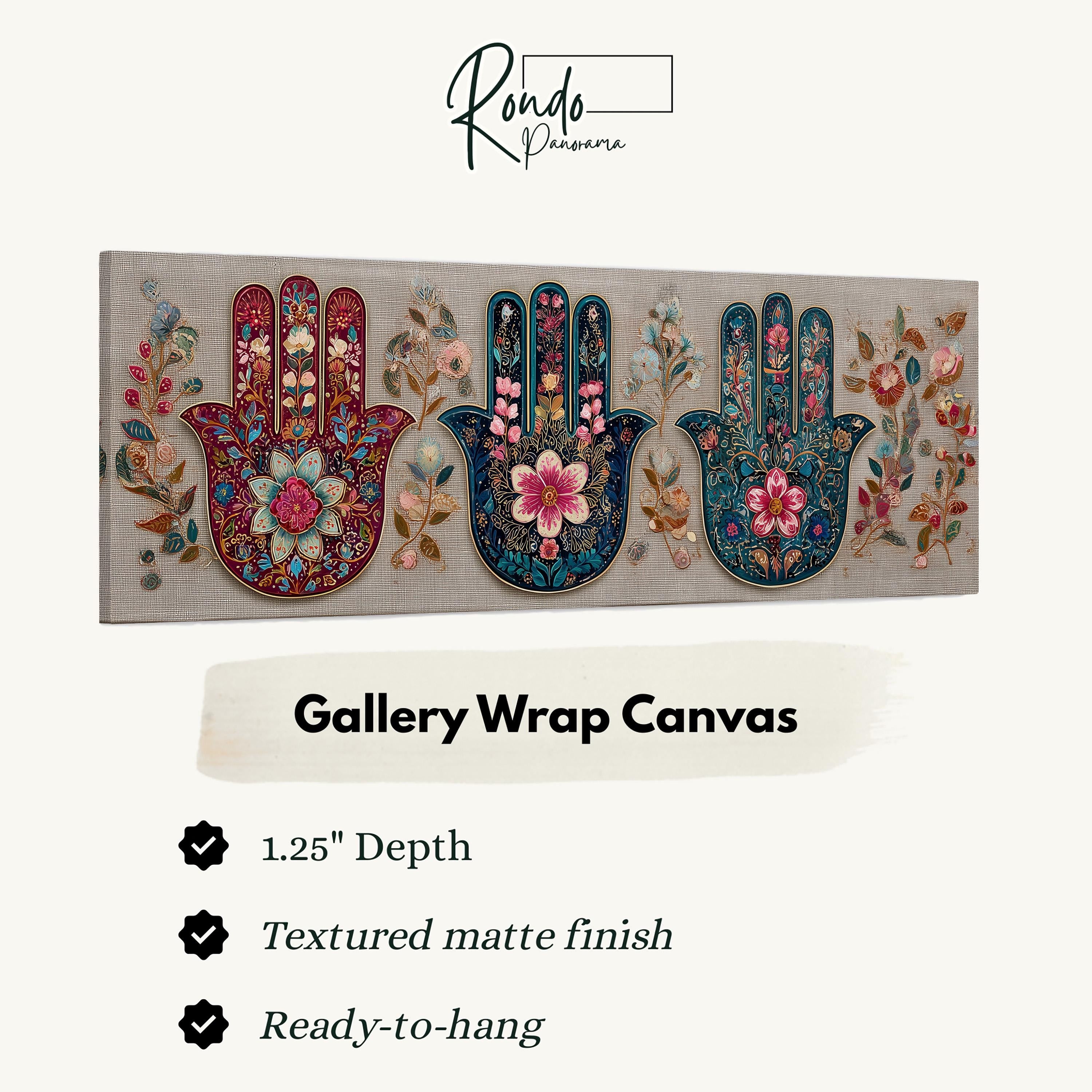 Gallery Wrap Canvas