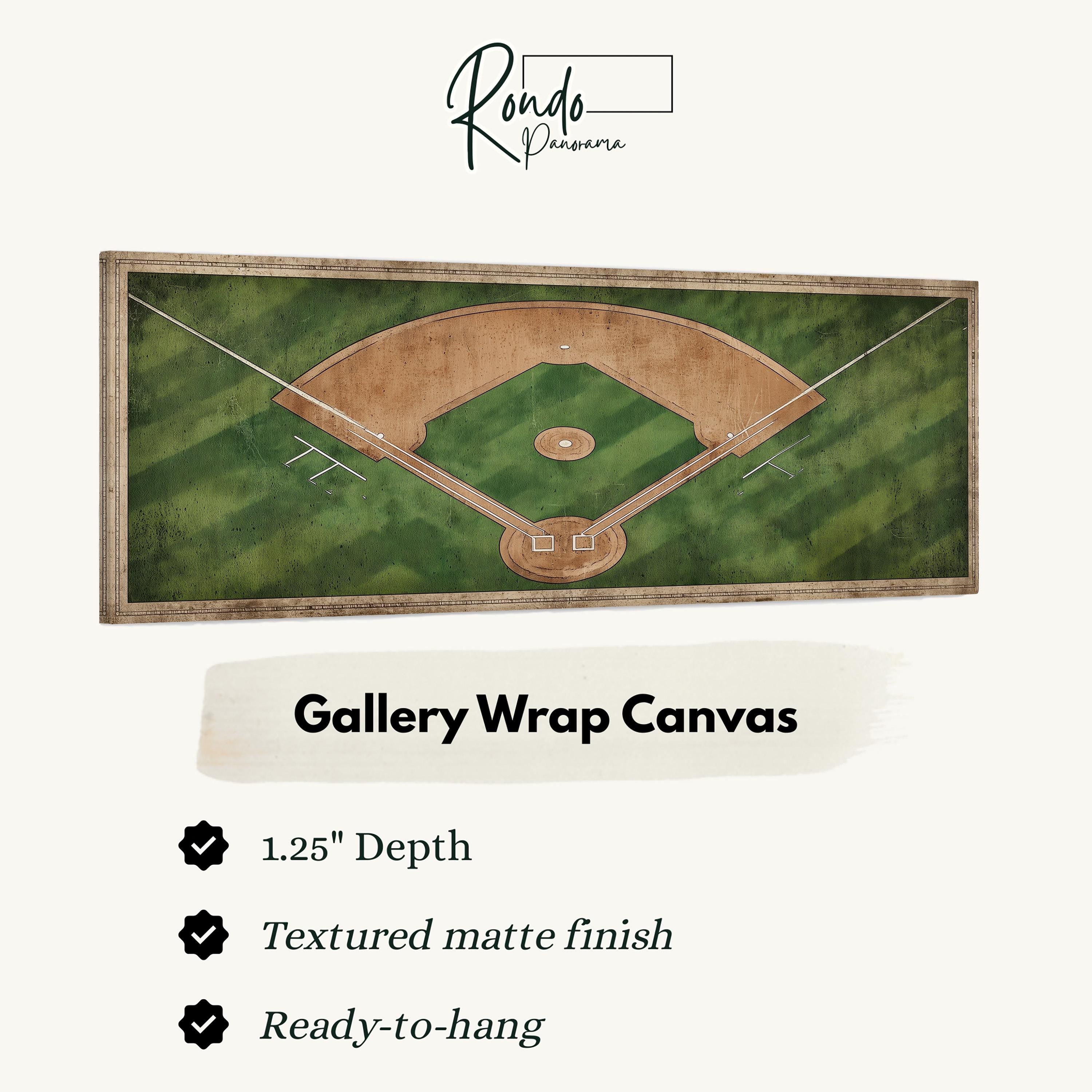 Gallery Wrap Canvas